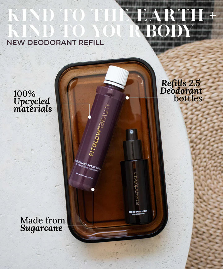 Fitglow Beauty Natural Deodorant Spray for Women & Men - Aluminum-Free, Long-Lasting Odor Protection - Perfect for Gym, Work & Daily Freshness