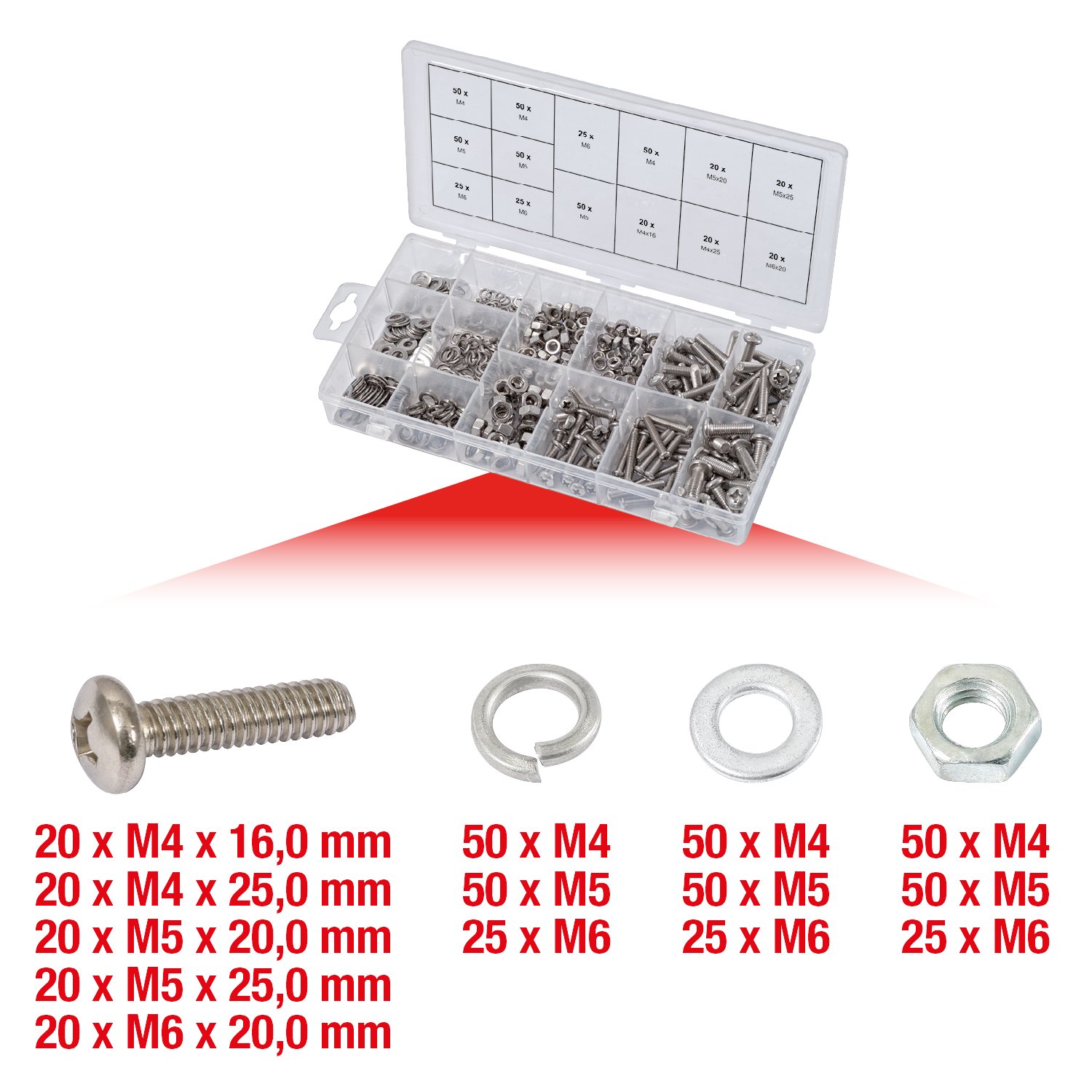 475-Piece Metric Ball Head Machine Screws Assortment Kit - Stainless Steel Fasteners for DIY, Furniture, and Automotive Repair