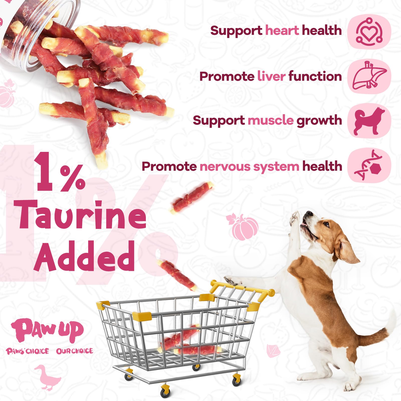 Healthy Low Fat Dog Treats with Pumpkin & Duck - Taurine Enriched Biscuit Sticks for Small Dogs, 12.5 oz - Perfect for Training Rewards & Digestive Health