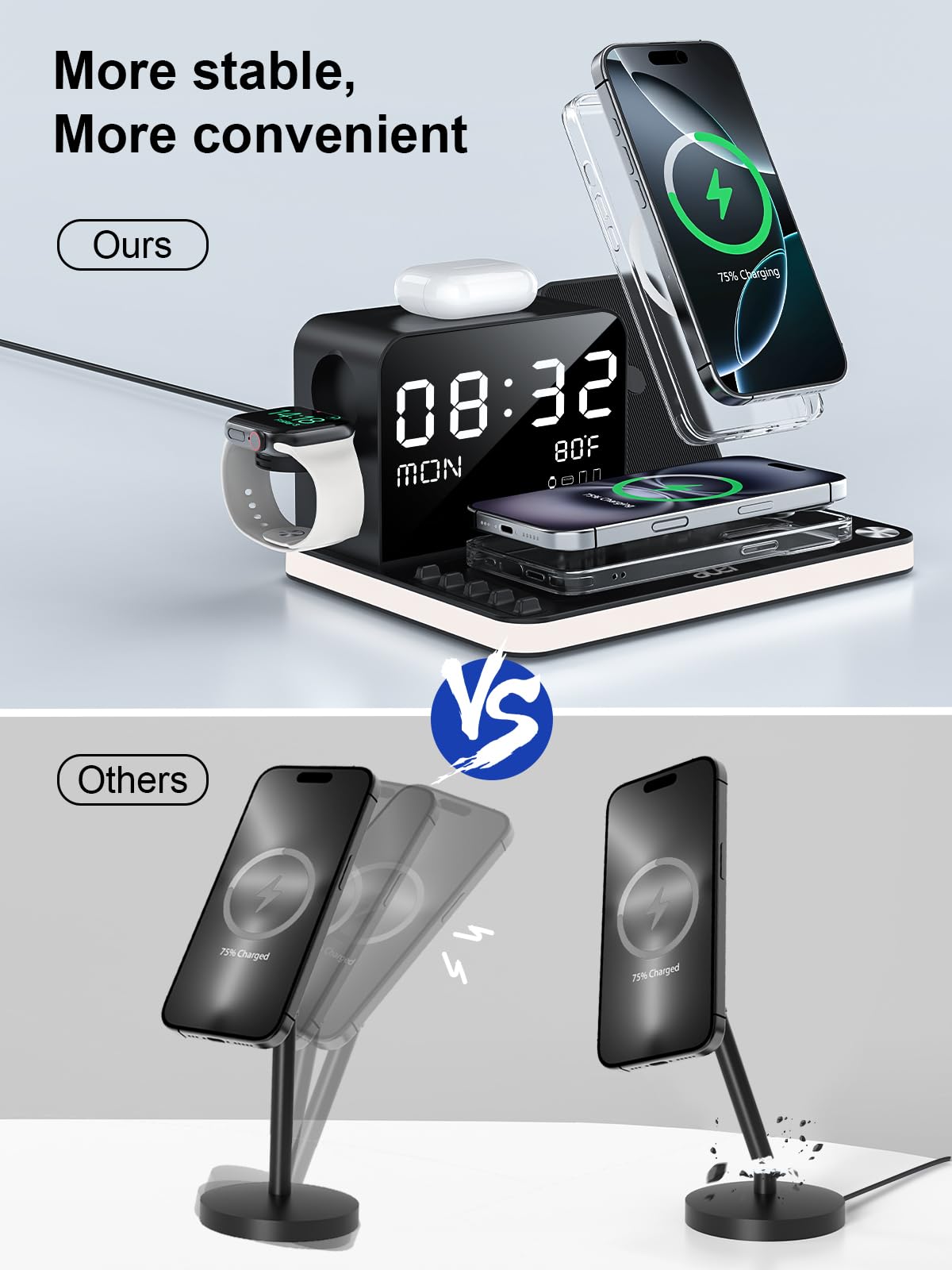 7-in-1 Wireless Charging Station for iPhone 16/15/14/13/12 Series, AirPods, iWatch & Android Phones - 33W Fast Charger with Night Light, Bluetooth TimeSync & Temperature Display | Perfect for Bedside, Office Desk & Travel Charging