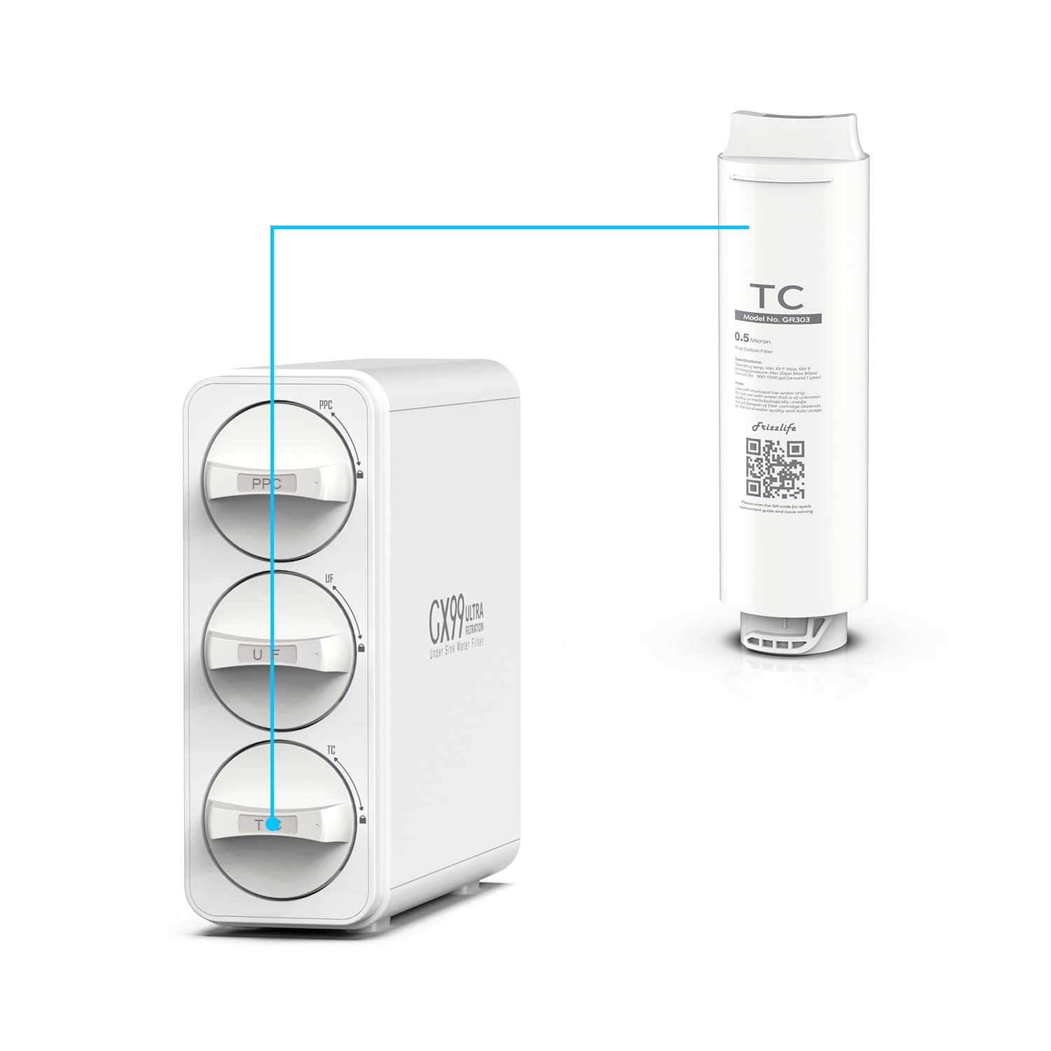 Frizzlife GR303 Replacement Water Filter Cartridge (TC) for GX99 Ultra-Filtration System – Compatible with Under Sink & Countertop Water Filtration Units