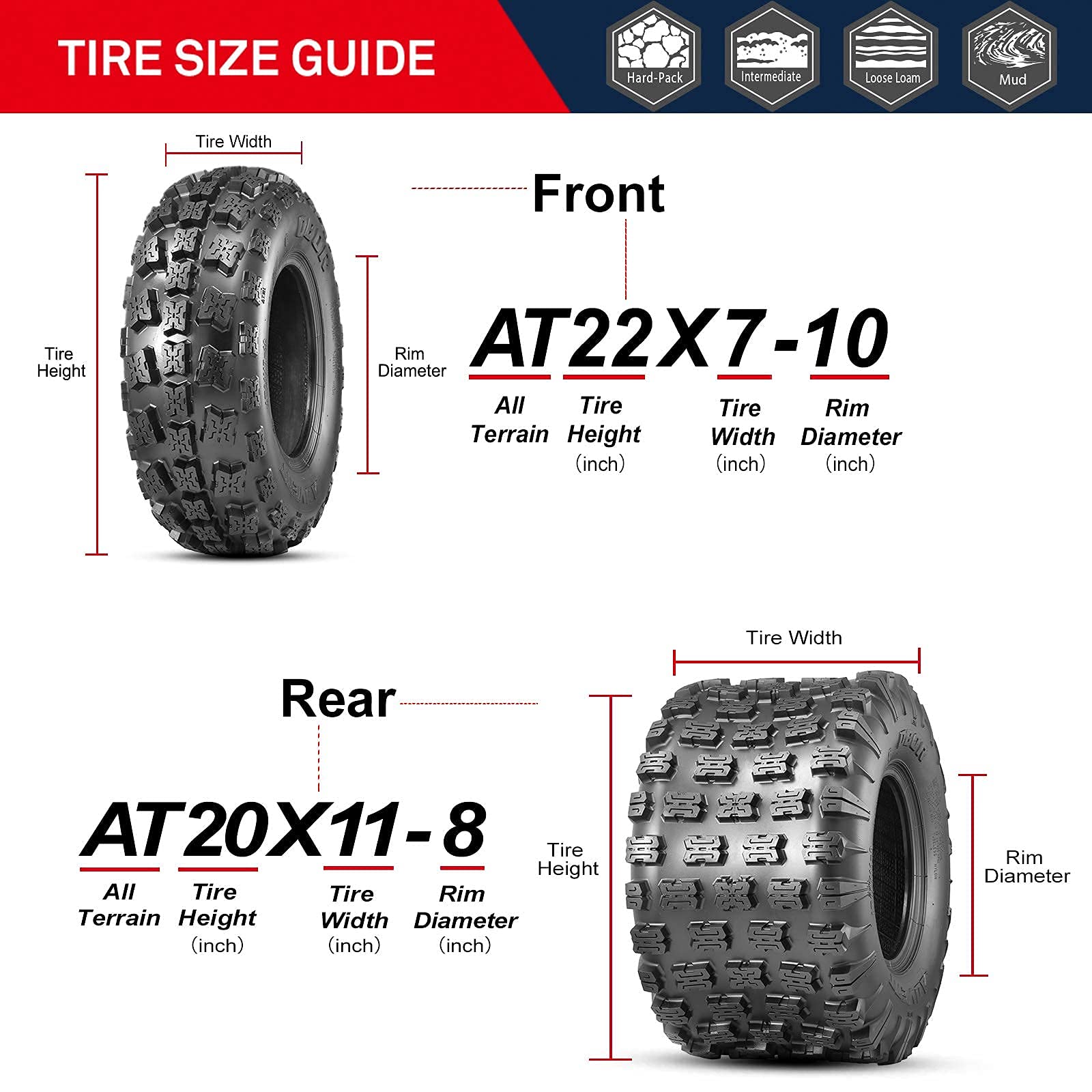 OBOR Advent ATV Tires 22x7-10 & 20x11-8 - 6 Ply GNCC Champion Off-Road Tires (4 Pack) - 22x7x10 Front & 20x11x8 Rear for Trail Riding, Mudding & Extreme Terrain Performance