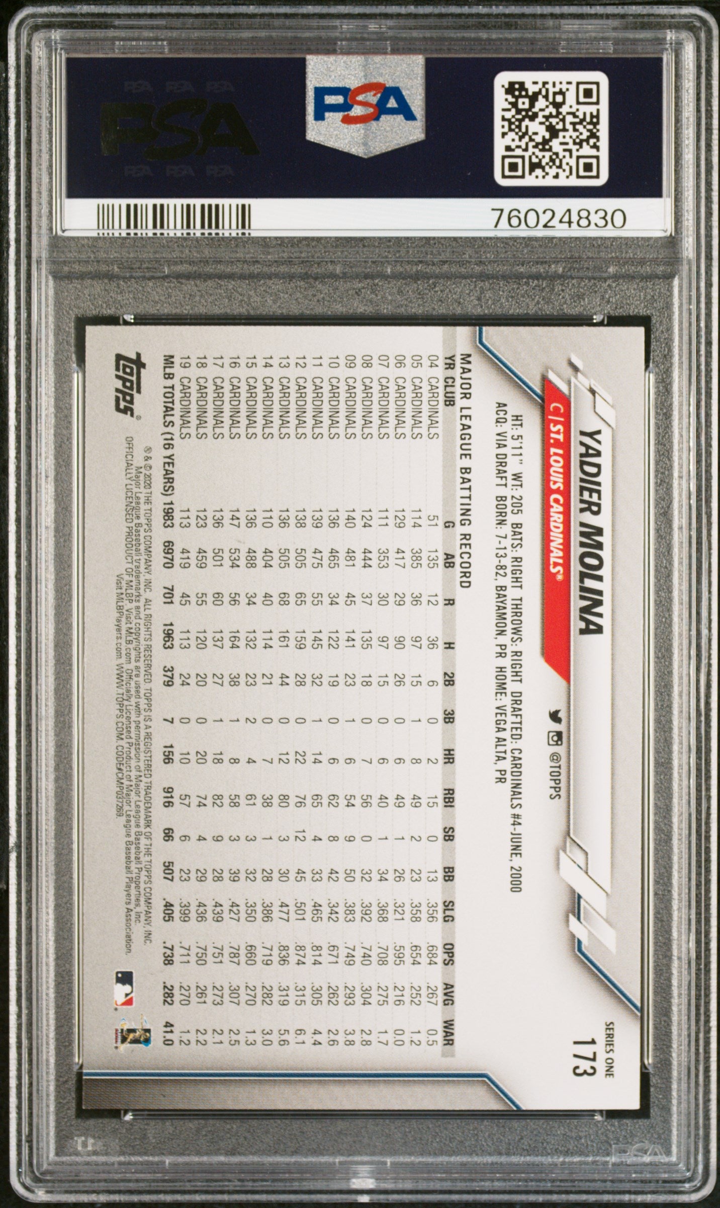 2020 Topps Yadier Molina #173 Baseball Card PSA 10 Gem Mint - Perfect for Collectors and Sports Memorabilia Enthusiasts