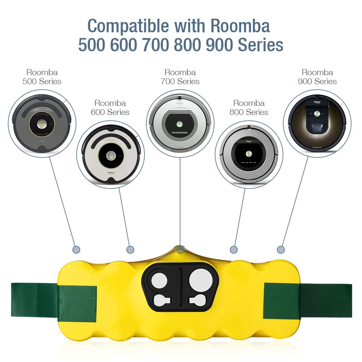 14.4V 5.0Ah Replacement Battery for Roomba Vacuum Cleaner - Compatible with iRobot Roomba 600/700/800 Series - Long Lasting Power for Efficient Cleaning at Home & Office