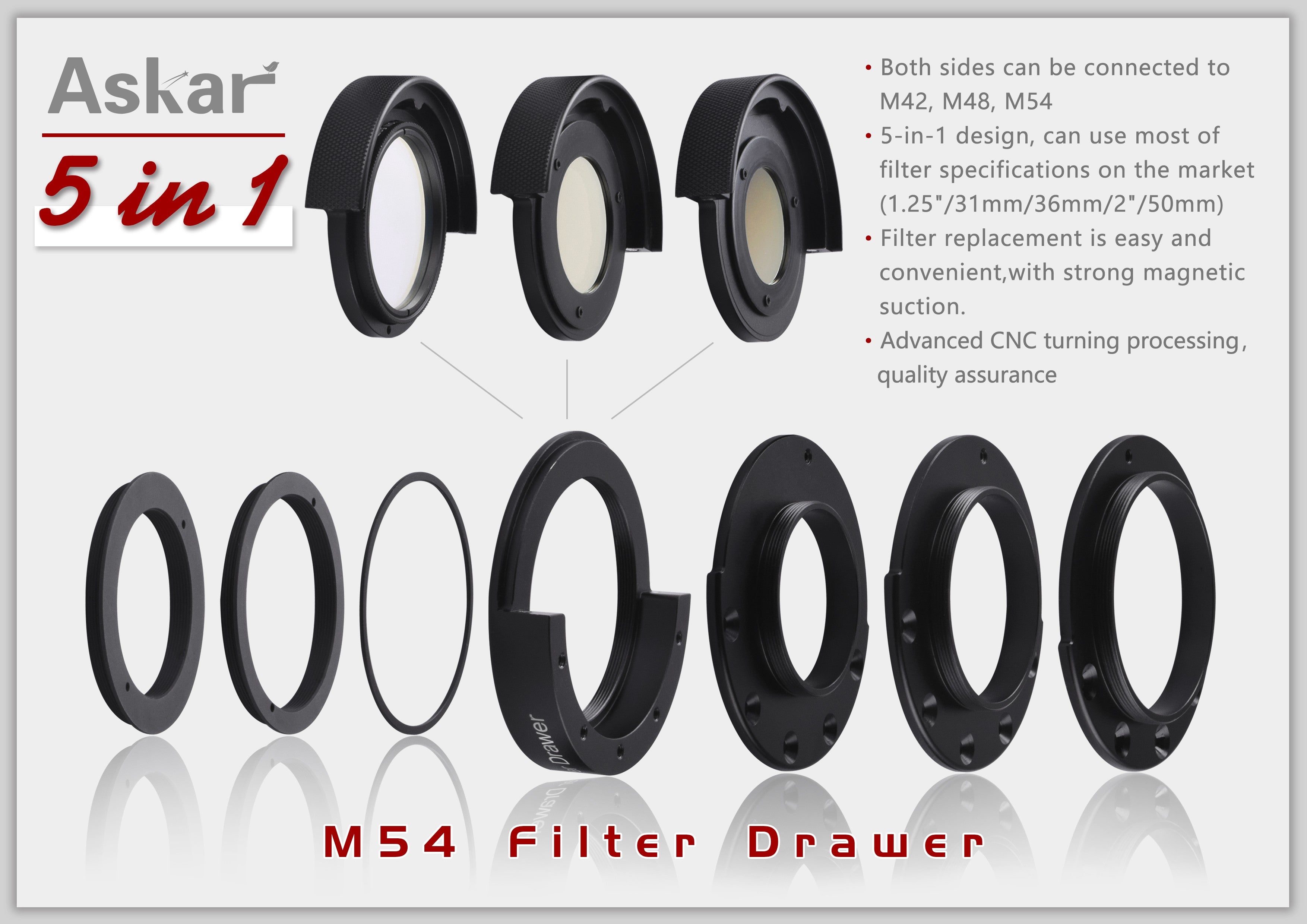 Askar 5-in-1 M54 Filter Drawer for DSLR Camera - Multi-Coated Optical Glass Lens Filter System (UV/CPL/ND/Star/GND) - Perfect for Landscape, Astrophotography & Long Exposure Photography