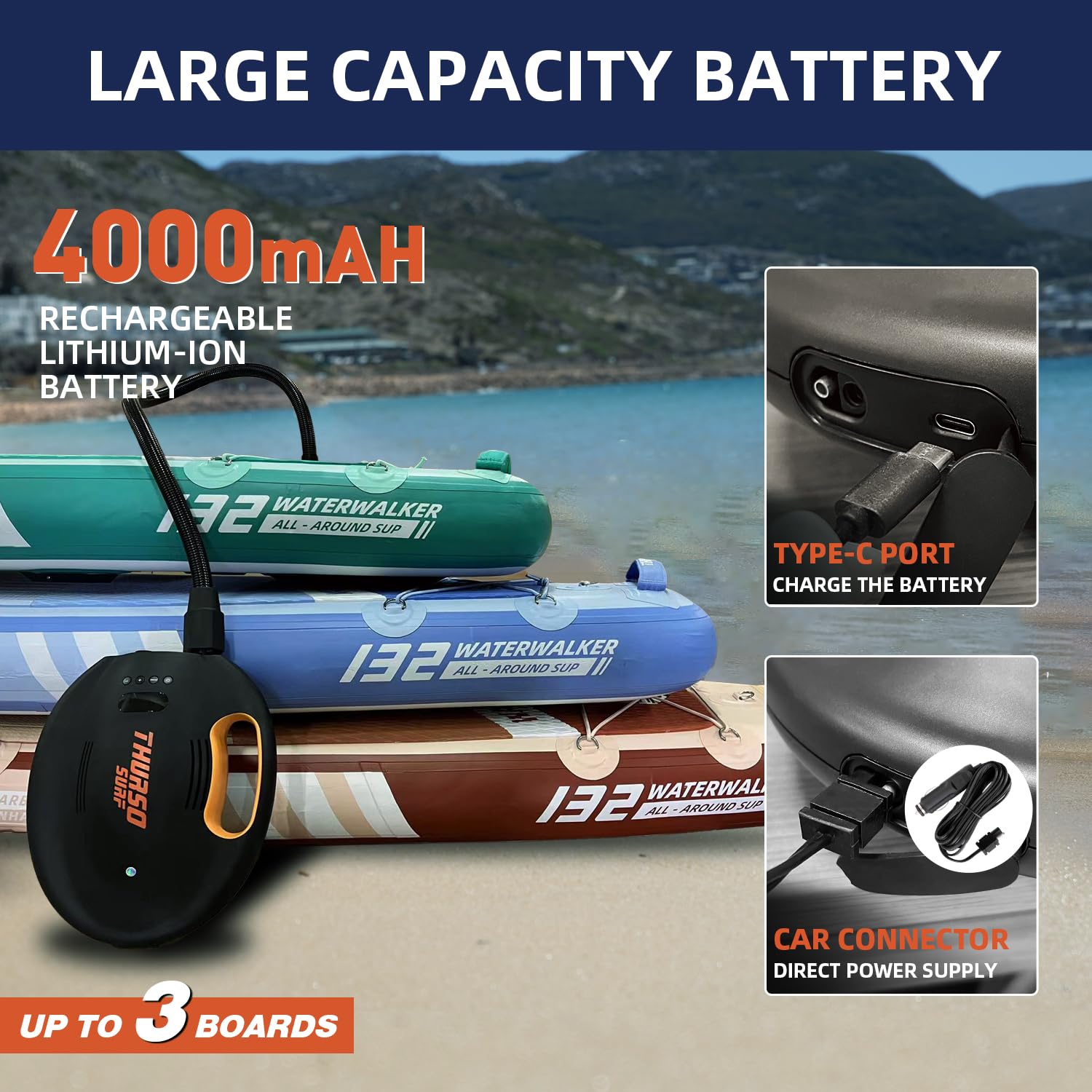 Best Electric Paddle Board Pump - High Pressure 20PSI, Fast Inflation & Deflation - Portable SUP Pump for Inflatable Paddle Boards - Perfect for Beach, Lake & Water Sports Adventures