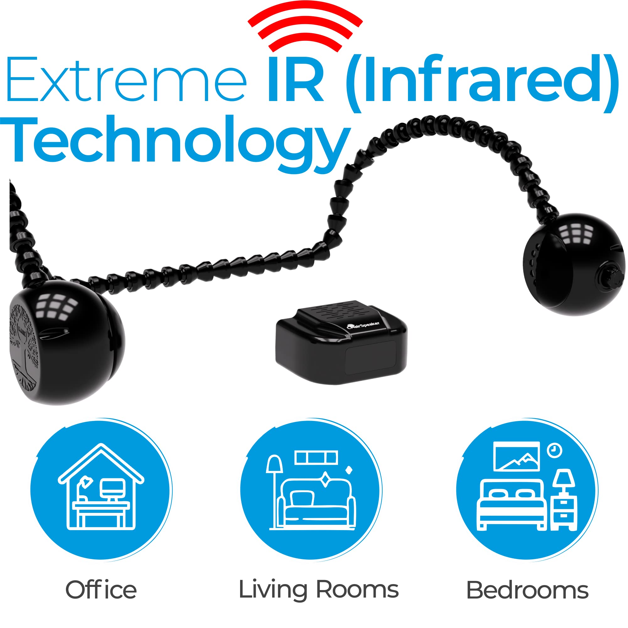 CS3 Wireless TV Speakers for Hearing Impaired - Voice Enhancing Headphones with Near-Ear Clarity | Compatible with Most Smart TVs & Streaming Devices (Netflix, Hulu) | Perfect for Elderly & Home Theater Use