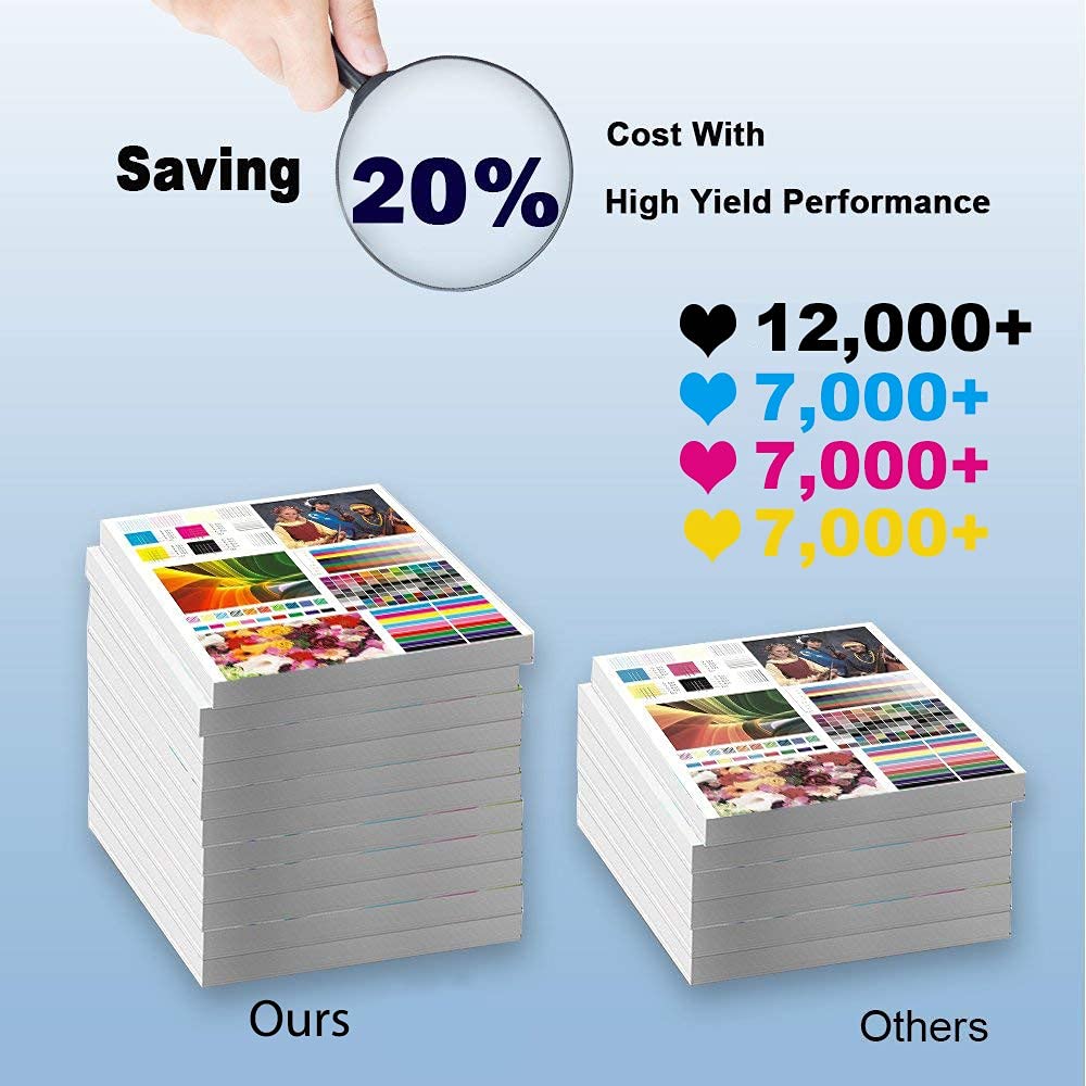 2-Pack High Yield Cyan Laser Toner Cartridge - Compatible with HP C746 C748 X746 X748 (Replacement for C746A2CG) - Perfect for Office Printing & High Volume Documents