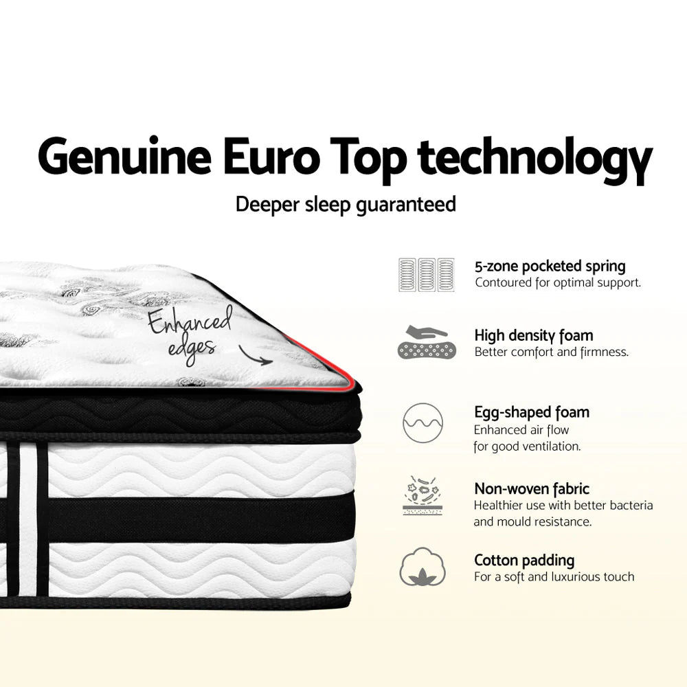 Premium Double Bed Set - Henley LED White Bed Frame with Algarve Euro Top Medium Firm Mattress & Pillowtop Topper | Perfect for Master Bedroom, Guest Room & Modern Home Decor