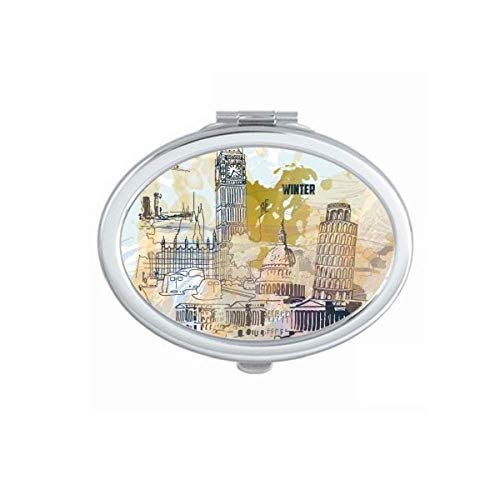 A Journey of Beauty and Discovery with DIYthinker's Travel Mirror
