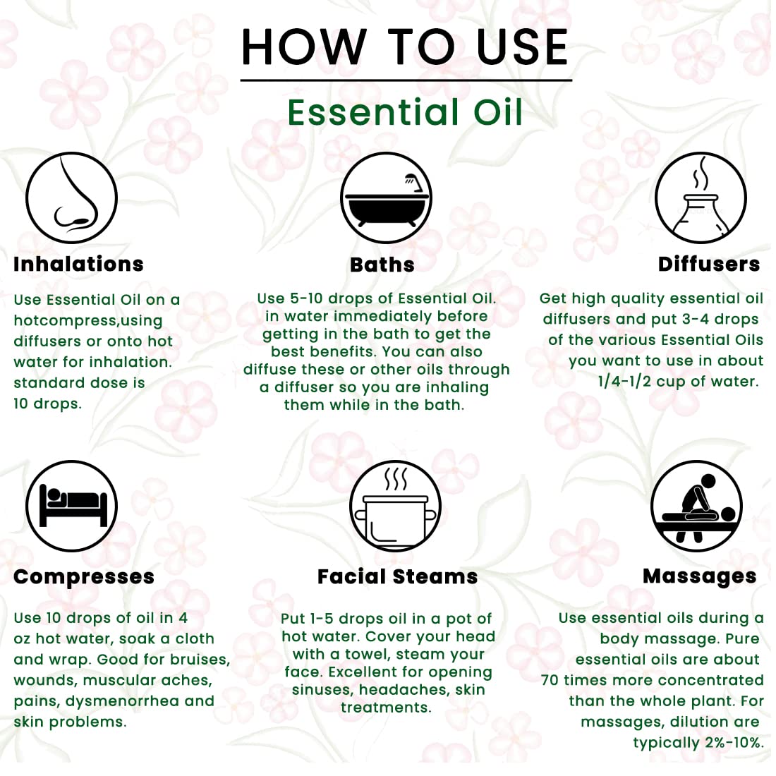 Zenobia Palmarosa Essential Oil - 100% Pure Natural Therapeutic Grade Oil for Hair Growth, Beard Care, Face & Skin Moisturizer (15ml) - Perfect for Aromatherapy, Massage & DIY Beauty Products