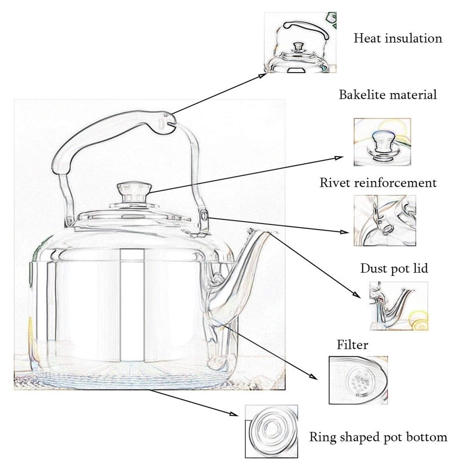Premium Stainless Steel Whistle Tea Kettle for Gas & Electric Stoves - Large 2.5QT Capacity with Cool-Touch Handle - Perfect for Tea Lovers, Camping & Home Kitchen Use