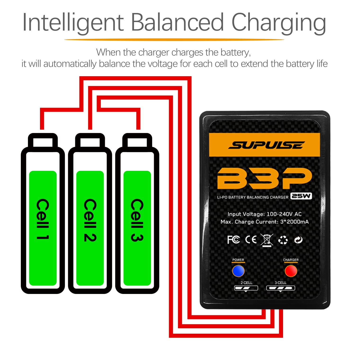 B3 Pro 25W 2S 3S Lipo Battery Charger | Fast RC Balance Charger for 7.4V-11.1V LiPo Batteries | Compact & Quick Charge Design | Perfect for RC Cars, Drones, and Hobby Models