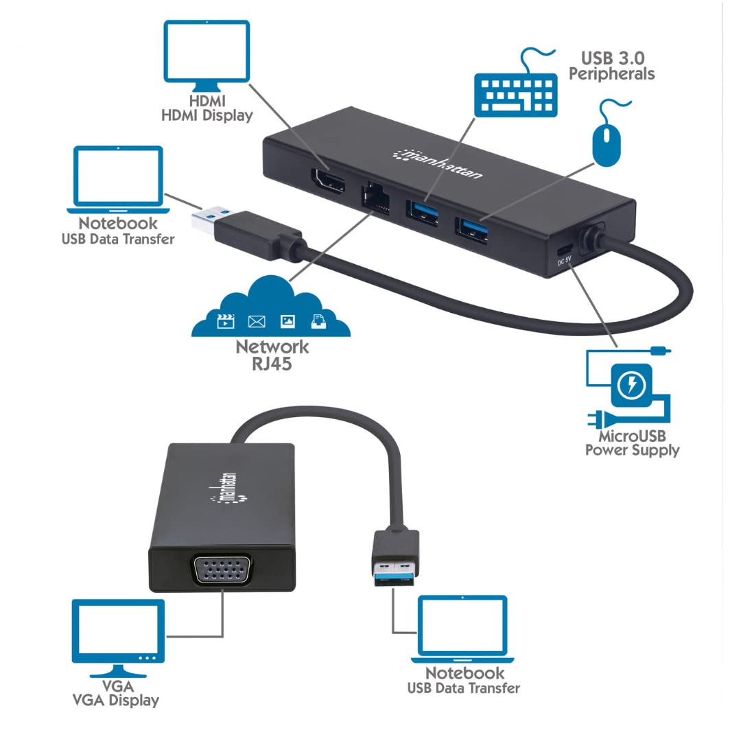 Manhattan 5-in-1 USB-A Hub with Ethernet, HDMI, 2 USB Ports & VGA - Dual Monitor Adapter for Laptop/PC - Portable Docking Station for Home Office & Business Travel