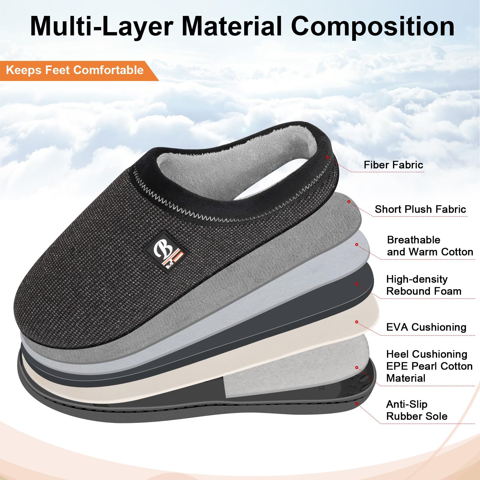 BIAL Men's Memory Foam Slippers with Anti-Slip Sole - Comfortable Indoor/Outdoor House Shoes for Bedroom, Lounge & Backyard Use