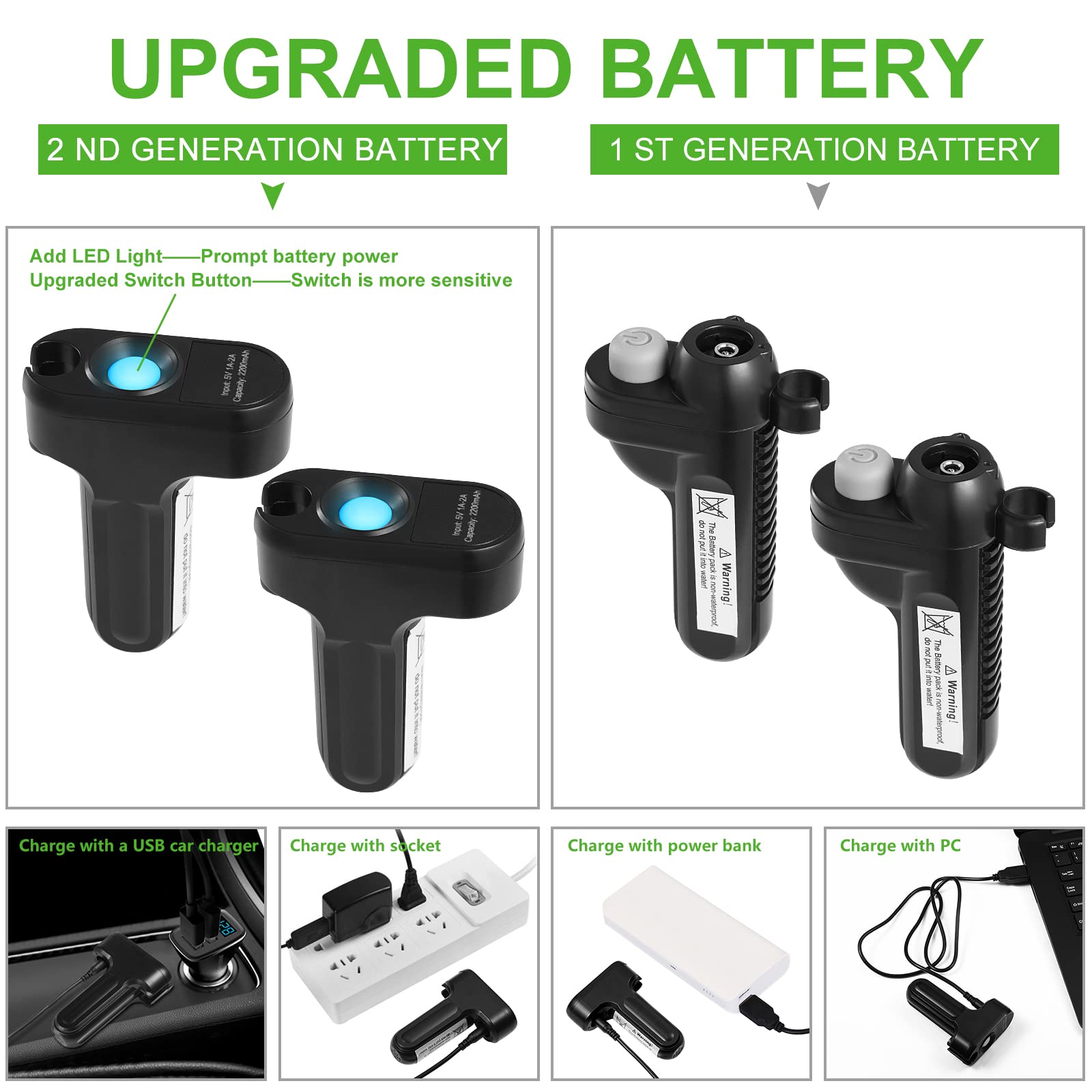 **KEDSUM Rechargeable Portable Camp Shower Pump with Handheld Sprayer - Outdoor Shower for Camping, Hiking, Travel & RV Use - Ideal for Beach, Backpacking & Emergency Preparedness**