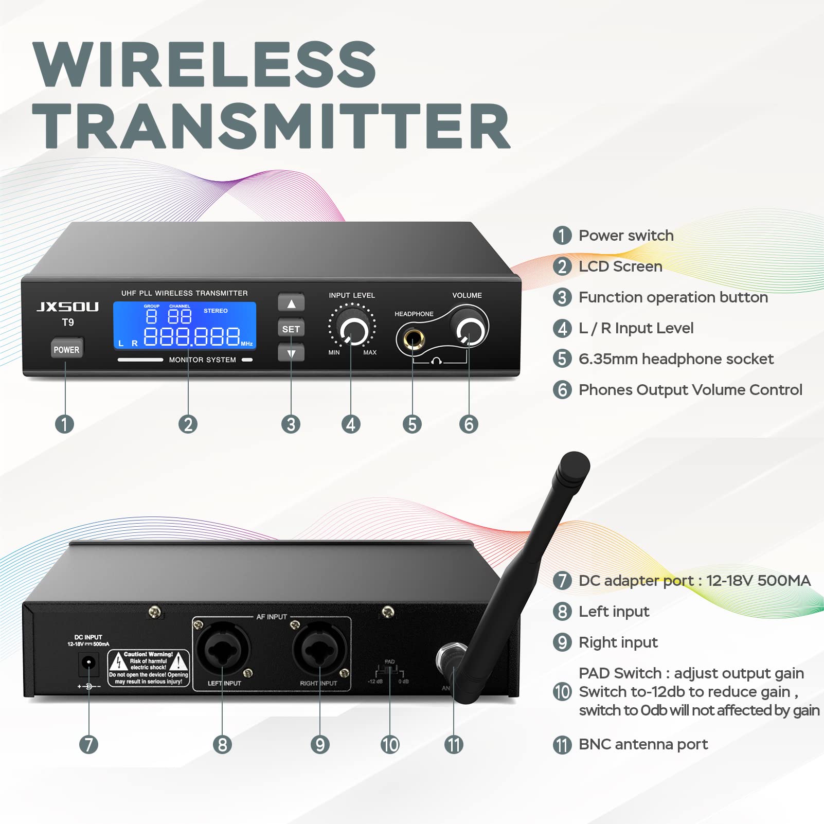 Wireless IEM System 550-580MHz with 2 Receivers for Live Performance