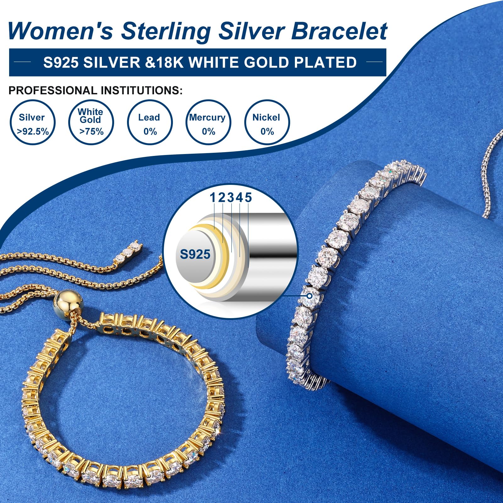 1.52ct-7.76ct Moissanite Tennis Bracelet for Women | 18K White Gold Plated S925 Sterling Silver | D Color VVS1 Round Brilliant Cut Lab Created Diamond Alternative | Adjustable Luxury Jewelry | Perfect for Anniversaries, Weddings & Special Occasions