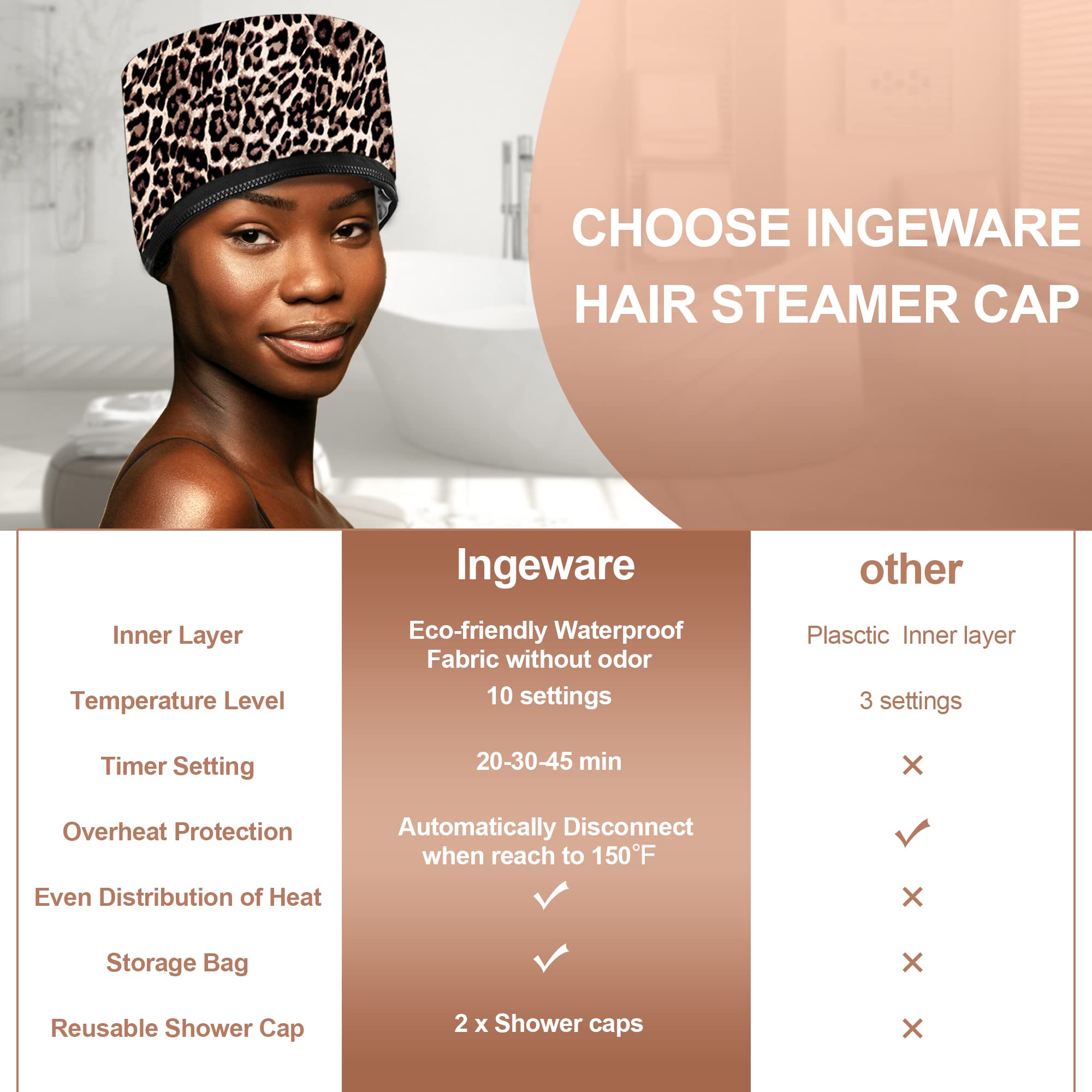 Deep Conditioning Heat Cap for Natural Hair - Ingeware Portable Electric Thermal Hair Steamer Cap with Leopard Print | Home Hair Spa Treatment for Moisturizing & Repairing Damaged Hair | Perfect for Deep Conditioning, Hot Oil Treatments & Salon-Quality Results at Home