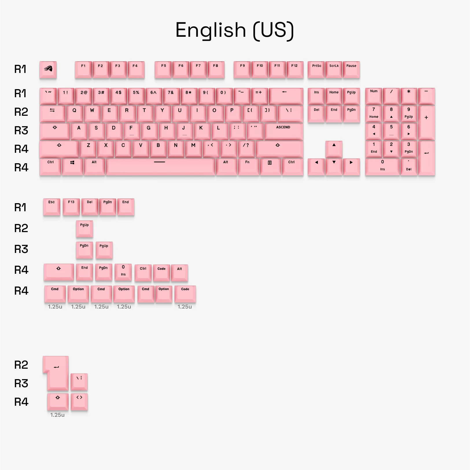 GPBT Potion Pink Basic Keycaps for Mechanical Keyboards - Cherry MX Compatible, Durable PBT Material, Perfect for Gaming & Typing