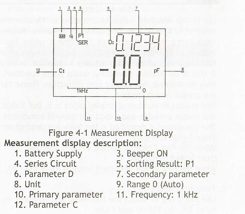 RSR Electronics Digital LCR Meter with 100Hz/120Hz/1KHz Test Frequencies - Measures L/Q, C/D, R/Q, Z/Q Parameters - Includes Kelvin Test Clips & DC Adapter - Ideal for Electronics Testing, Circuit Analysis and Component Measurement
