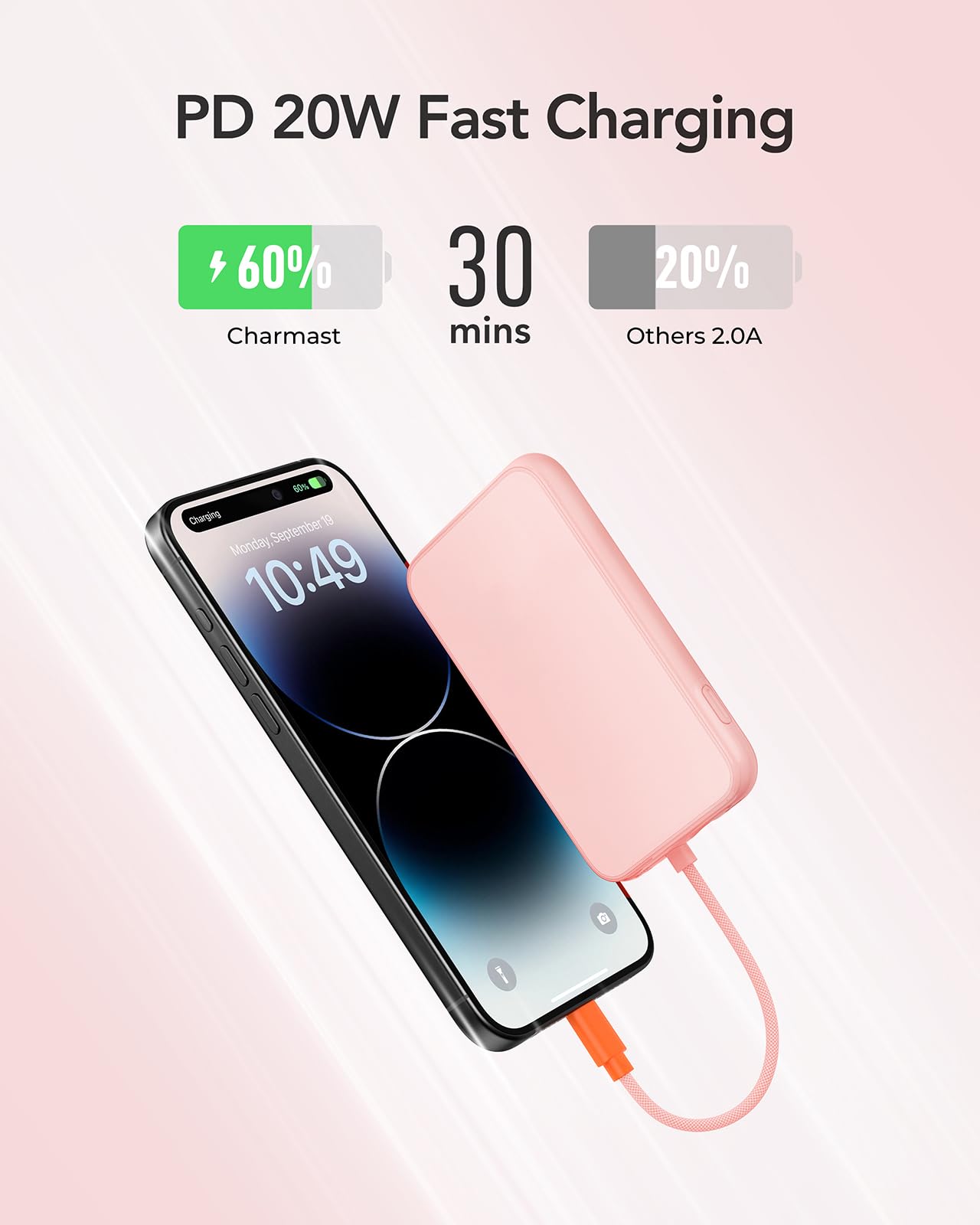 Charmast 5000mAh Ultra Slim Portable Charger - Fast Charging Power Bank with Built-in Lightning Cable & Digital Display - Compatible with iPhone 14/13/12/11/XR/X Series (Perfect for Travel, Outdoor, and Emergency Charging)