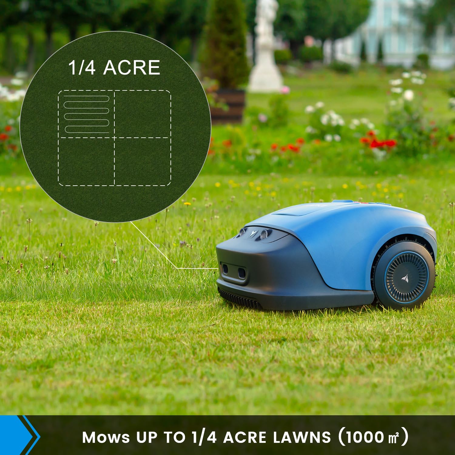 H18E Robotic Lawn Mower - Automatic Battery-Powered 2.17 Inch Cutting Height for Lawns up to 16,100 Sq.Ft - UK Standard (Blue) | Perfect for Small to Medium Yards, Backyard Maintenance & Smart Home Landscaping