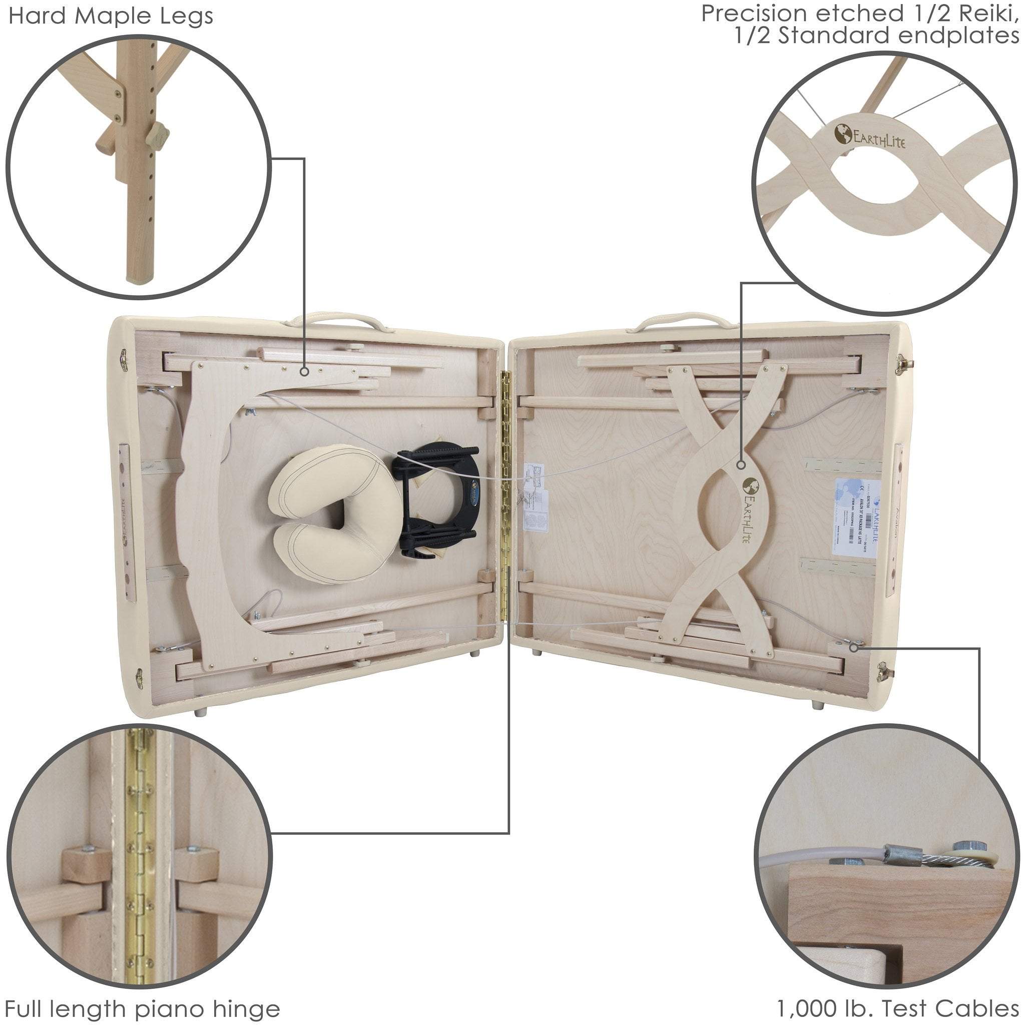 Earthlite Avalon XD Professional Massage Table Package - Flat Top Design for Comfort & Support | Perfect for Spa, Clinic & Home Use