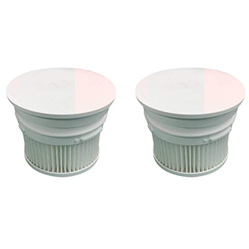 Original Title: Accessories HEPA Filter Roller Brush Parts Kit fit for Xiaomi fit for Mijia 1C Handheld Cordless Wireless Vacuum Cleaner Parts Accessories (Color : White)   Optimized Title: **Xiaomi Mijia 1C Cordless Vacuum Cleaner Replacement Parts Kit - HEPA Filter & Roller Brush (White) | Compatible Accessories for Wireless Handheld Cleaning | Ideal for Home, Car, and Pet Hair Removal**