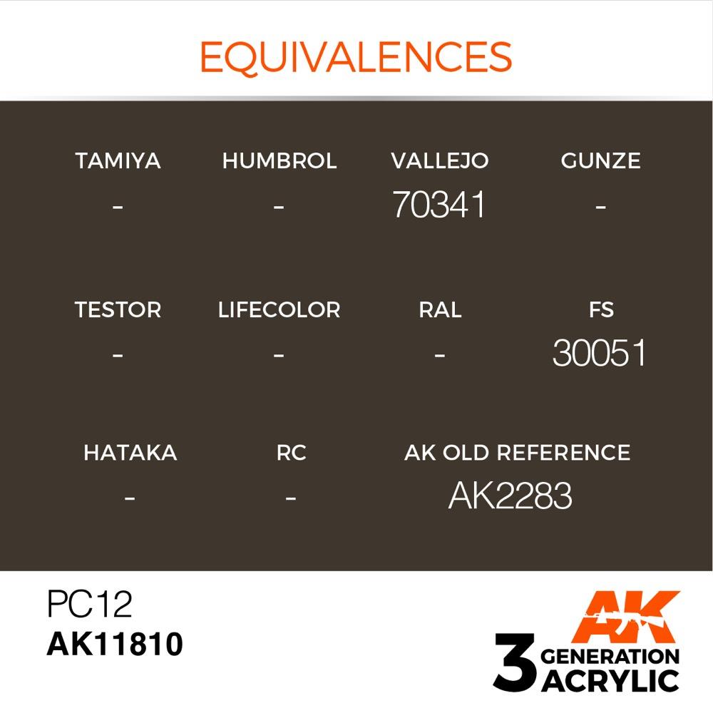 AK Interactive AK11810 Air Series PC12 Acrylic Paint - 17ml Bottle - 3rd Generation Formula - Premium Model & Miniature Paint for Airbrush - Perfect for Scale Models, War Gaming, and DIY Crafts