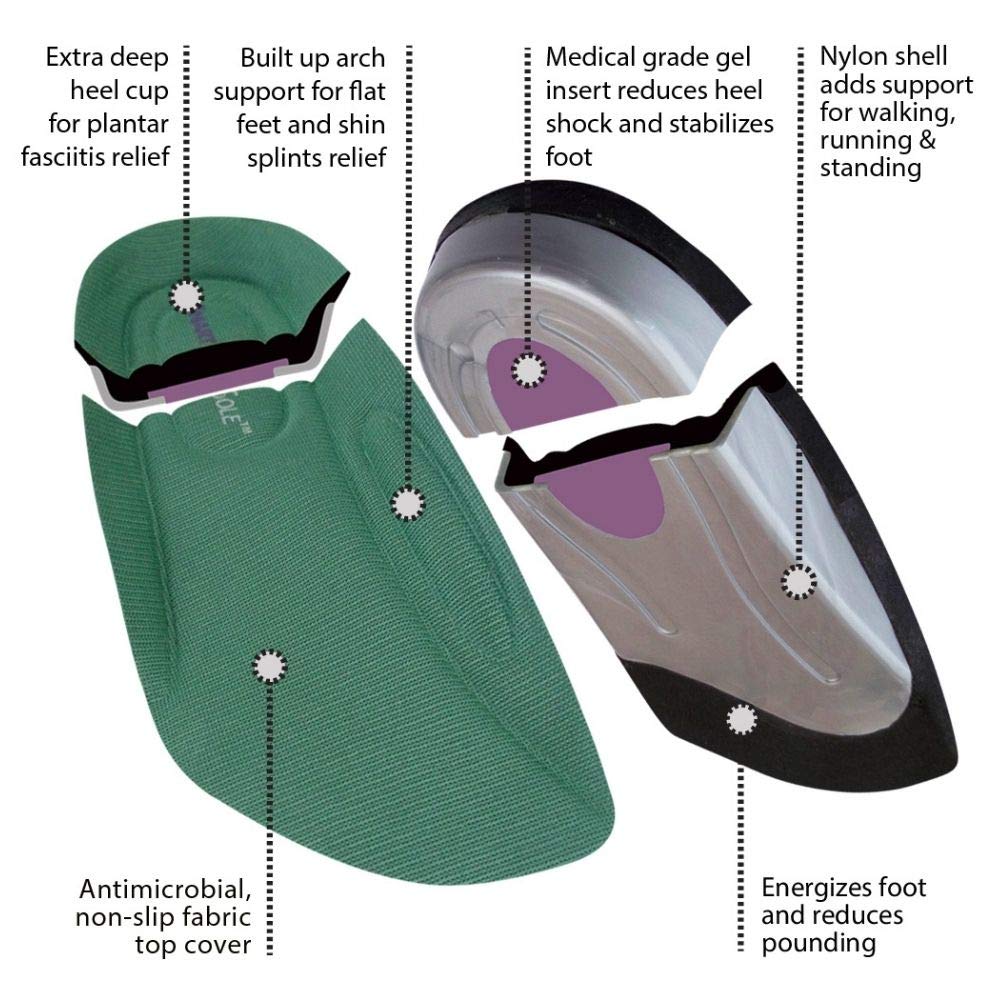 Plantar Fasciitis Insoles for Heel Pain Relief - Arch Support Orthotic Inserts for Women & Men - Flat Feet & Shin Splints Support - All Day Comfort Cushioning - 3/4 Length SmartSole Exercise Insoles for Running, Walking & Work Shoes