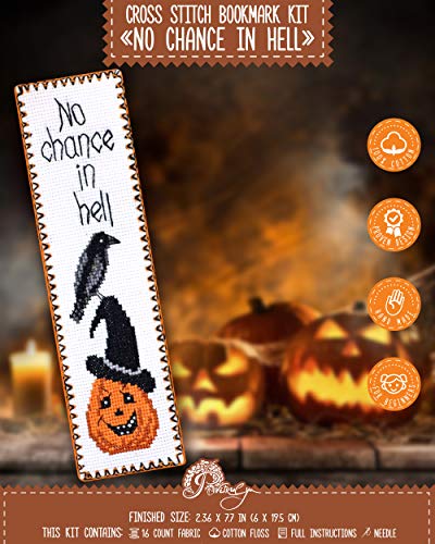 No Chance in Hell