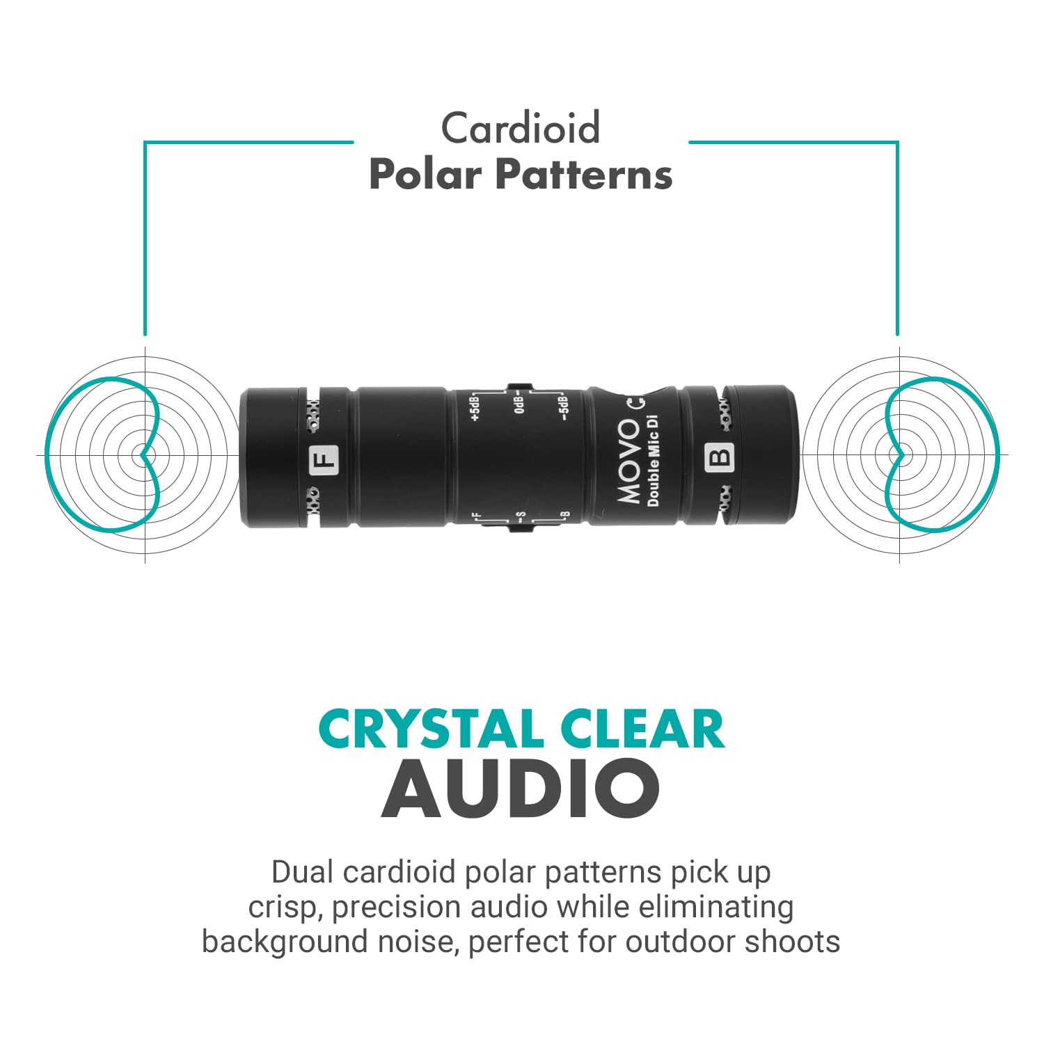 Movo DoubleMic-DI Dual Capsule iPhone Microphone - MFi Certified Lightning Condenser Mic for iPhone & iPad - Professional Two-Sided Cardioid Mic for Video Recording, Podcasting & Live Streaming (iOS Compatible) - Perfect for Content Creators, Vloggers & Musicians