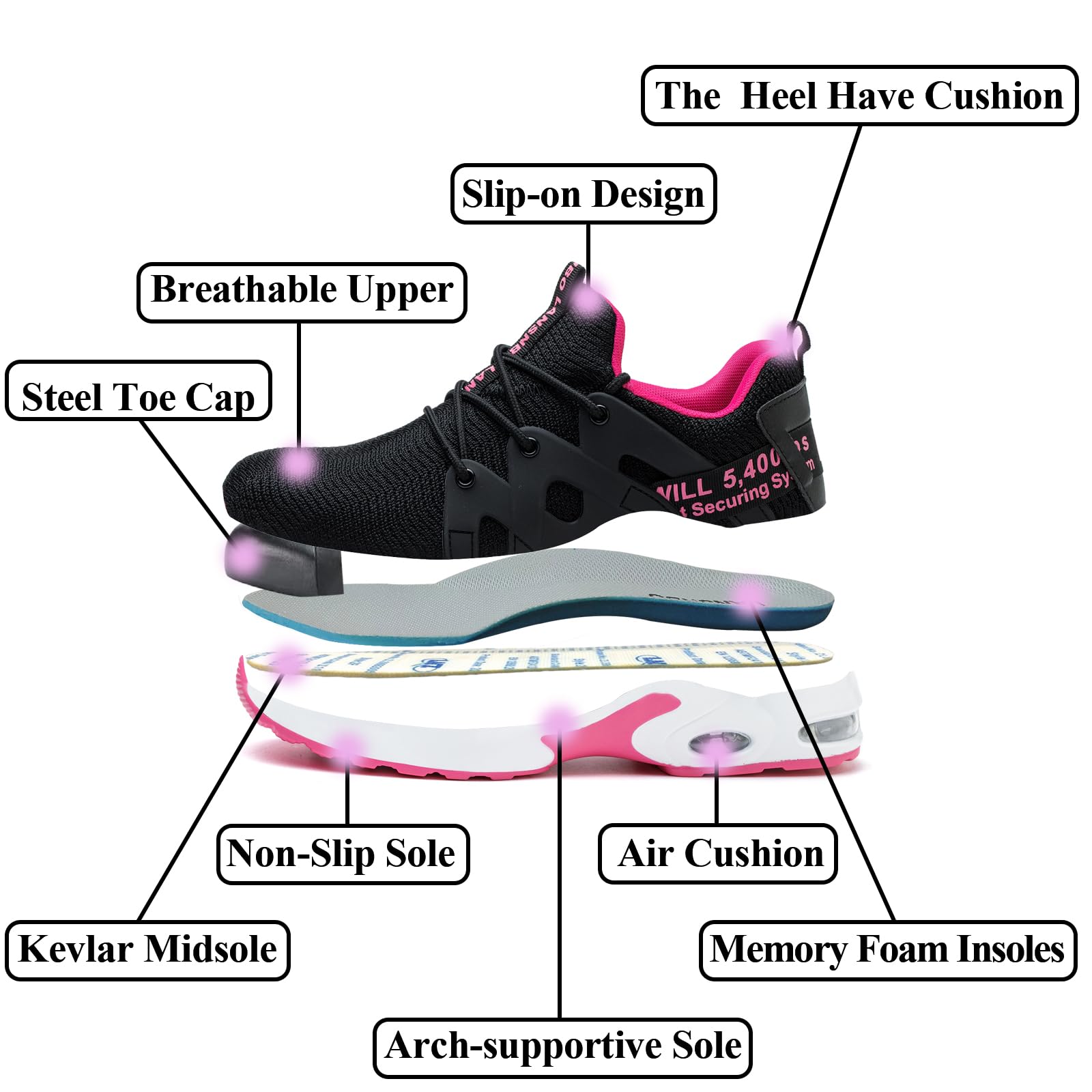 Women's Steel Toe Work Shoes - Indestructible Safety Sneakers with Air Cushion, Lightweight & Breathable, Puncture Proof & Slip Resistant, Composite Toe Footwear for Construction, Warehouse & Industrial Work
