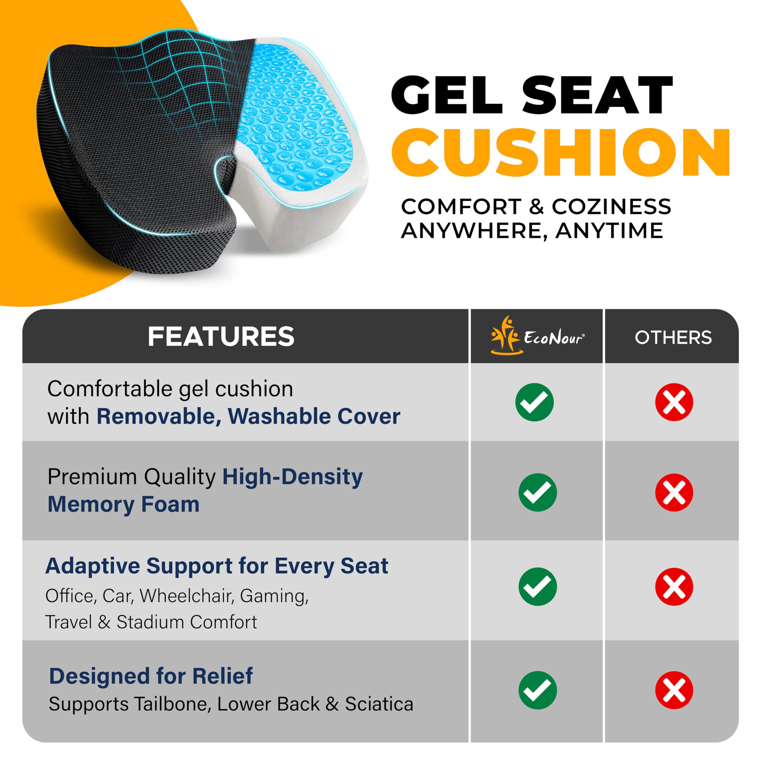 EcoNour Gel Seat Cushion for Office Chair - Memory Foam Coccyx Support for Sciatica & Tailbone Pain Relief - Ergonomic Car Seat Cushion & Desk Chair Pillow - Perfect for Long Sitting at Work, Driving, or Home Use