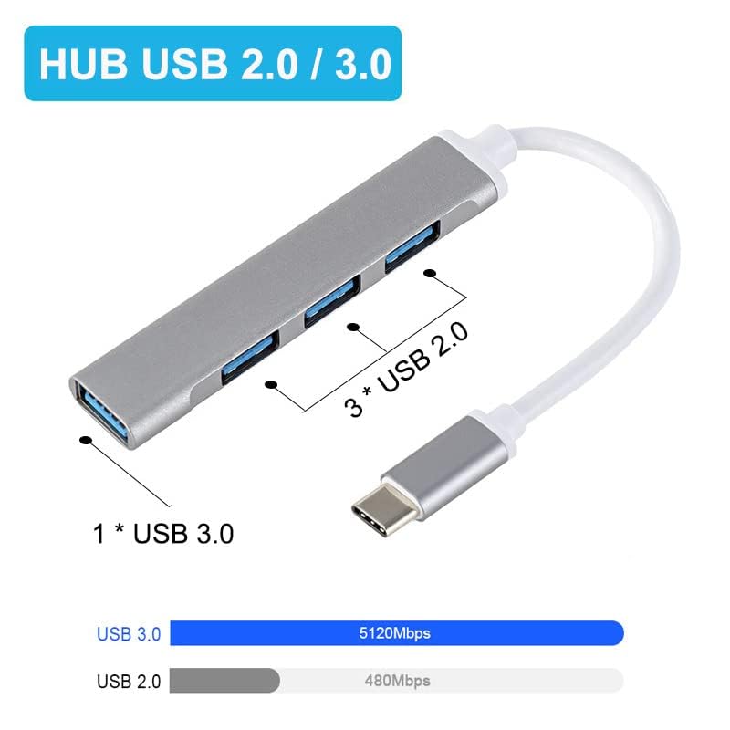 4-in-1 USB C Hub Adapter with 4 Ports - USB 3.0 Splitter & Expander for MacBook Pro/Air, Windows Laptops, Chromebook (Space Gray) - Perfect for Office Work, Travel & Multi-Device Charging