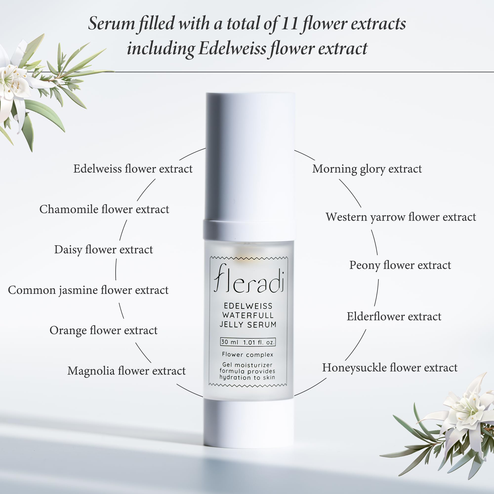 Edelweiss Essence: 30% Flower Extract Jelly Serum for Deep Hydration - Non-Sticky Korean Skincare Formula by Experts | Perfect for Dry Skin & Nighttime Routine