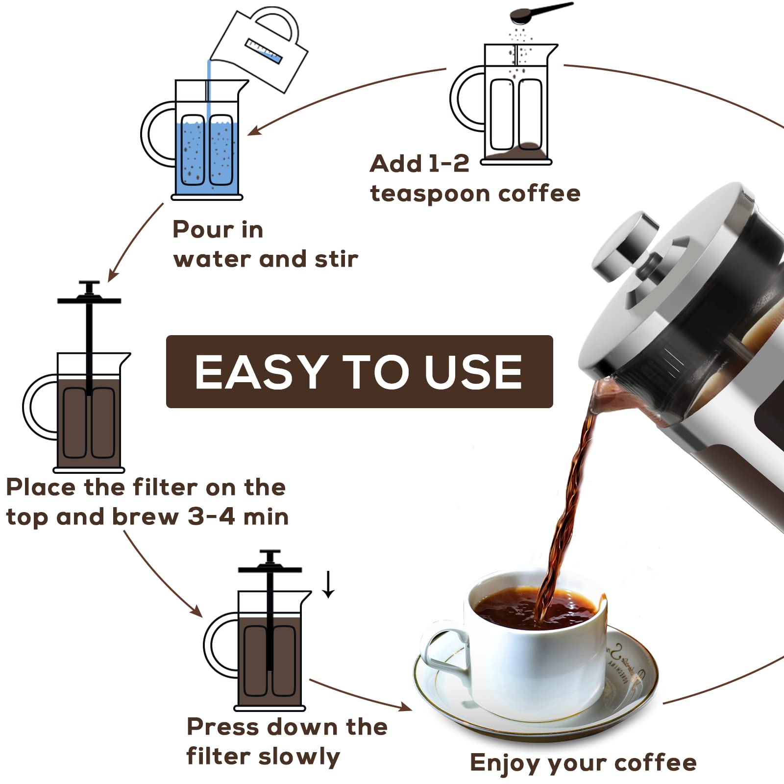 FAVIA 34oz French Press Coffee Maker - Heat Resistant Borosilicate Glass & Stainless Steel Filter - Perfect for Home, Office, Camping & Travel (34 Ounce, Silver)
