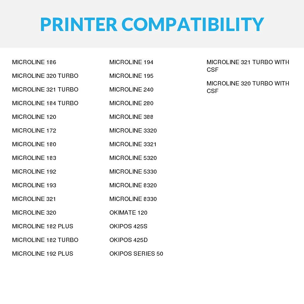 SPEEDYINKS Compatible Printer Ribbon Cartridge for Okidata 52102001 - Black (20-Pack) | Replacement for Okidata Microline 120 Printer | Ideal for Office Printing, Shipping Labels & Receipts