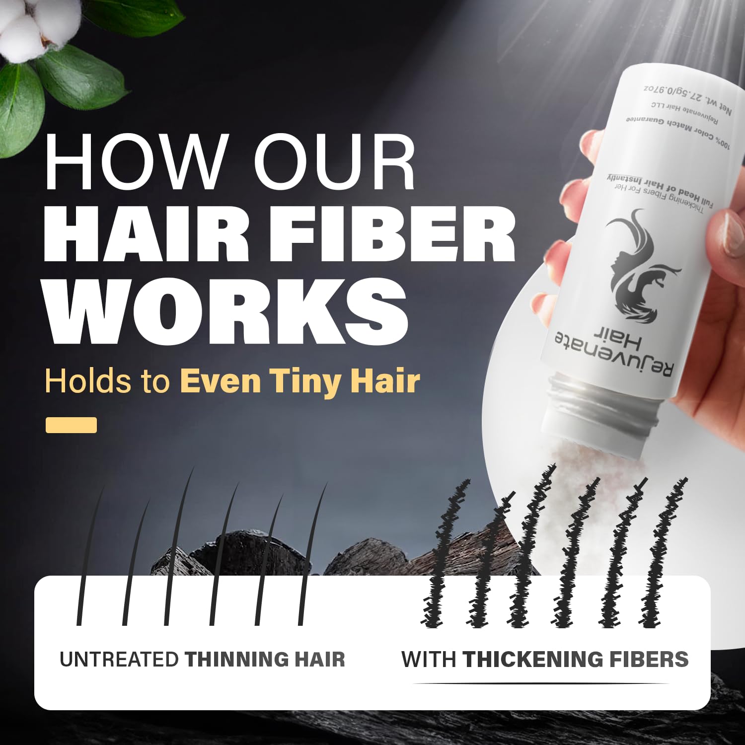 Dark Brown Hair Fibers for Thinning Hair - 100% Natural Undetectable Hair Building Powder for Men & Women | Conceals Bald Spots & Hair Loss | 2 Month Supply | Perfect for Daily Use, Work, and Social Events