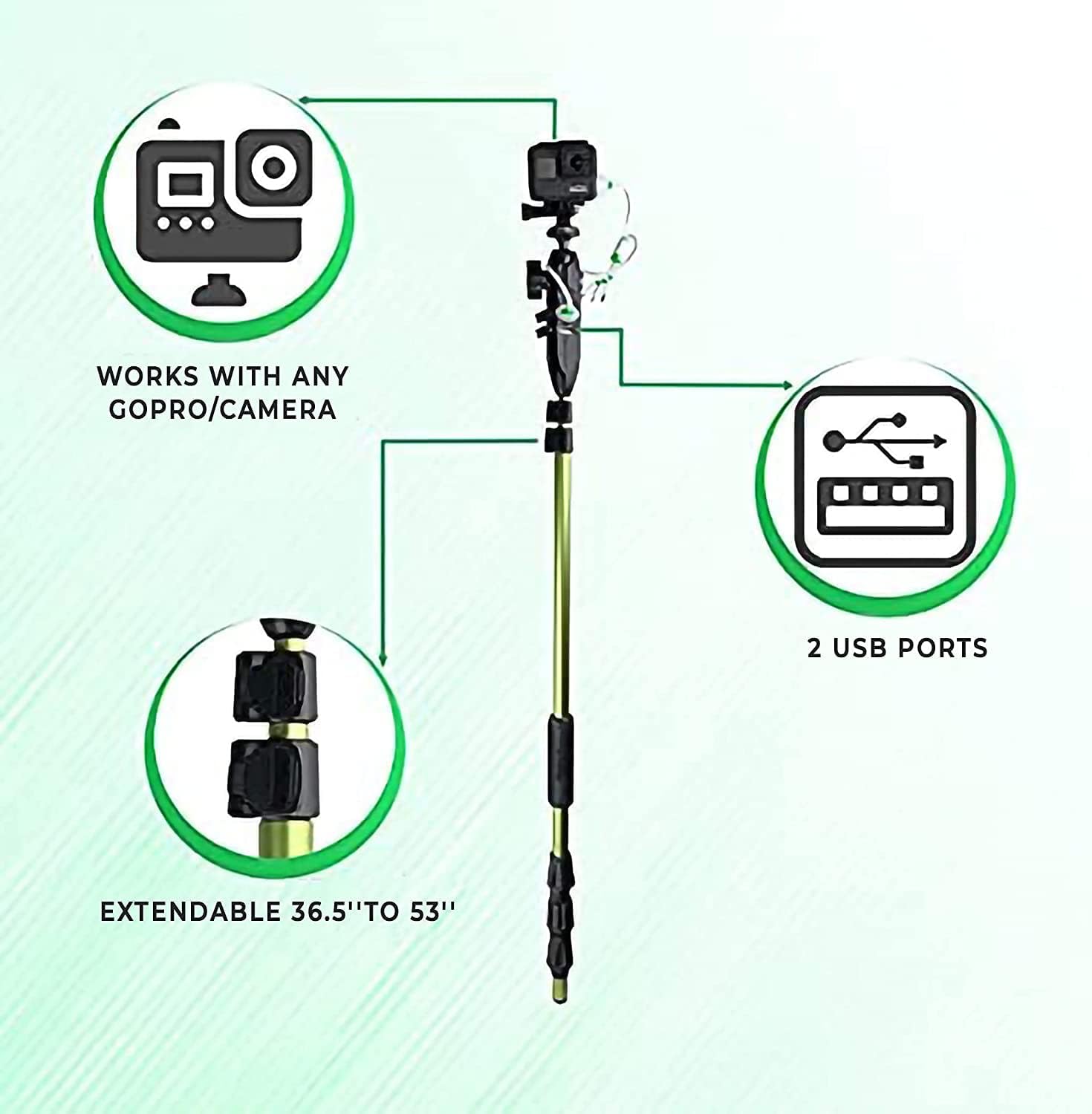 YOLOtek Veteran Owned PowerStick 53