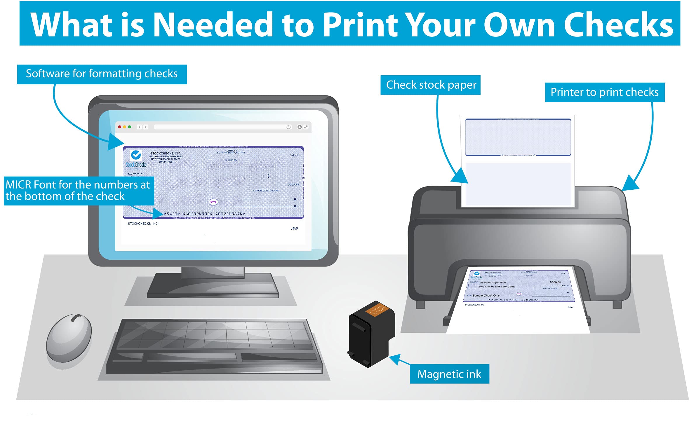 500 Sheets Blue Marble Laser Check Stock - Premium Blank Check Paper for QuickBooks & Quicken - Secure Printing for Business & Personal Use
