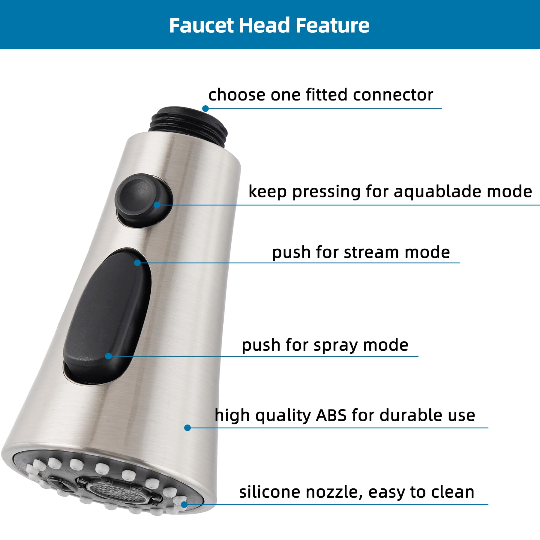 Universal Kitchen Faucet Head Replacement with 15 Adapters - Compatible with Moen, Pfister, Peerless & Kohler Curve Faucets - 3 Function Pull Down Sprayer Head in Brushed Nickel - Perfect for Kitchen Sink Upgrades and DIY Home Improvement Projects