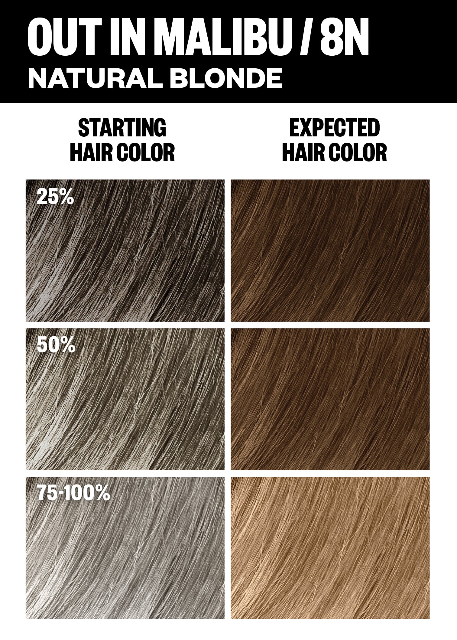 Permanent Hair Color Kit - Long-Lasting Vibrant Dye for Home Use | Perfect for DIY Hair Coloring & Touch-Ups at Home