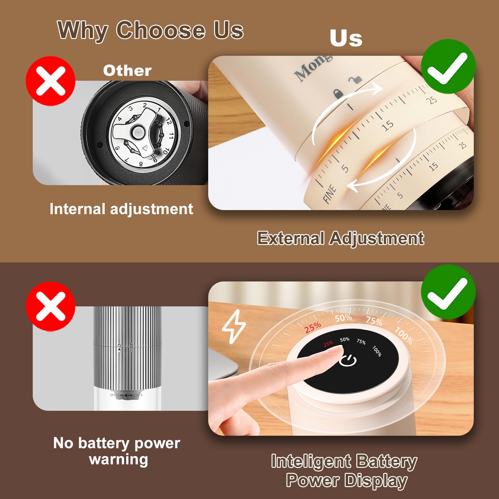 Premium Portable Electric Burr Coffee Grinder - 38 Adjustable Settings, Conical Burr with LED Display, USB Rechargeable, Ceramic Core - Perfect for Home, Office & Travel Use - Pearl White