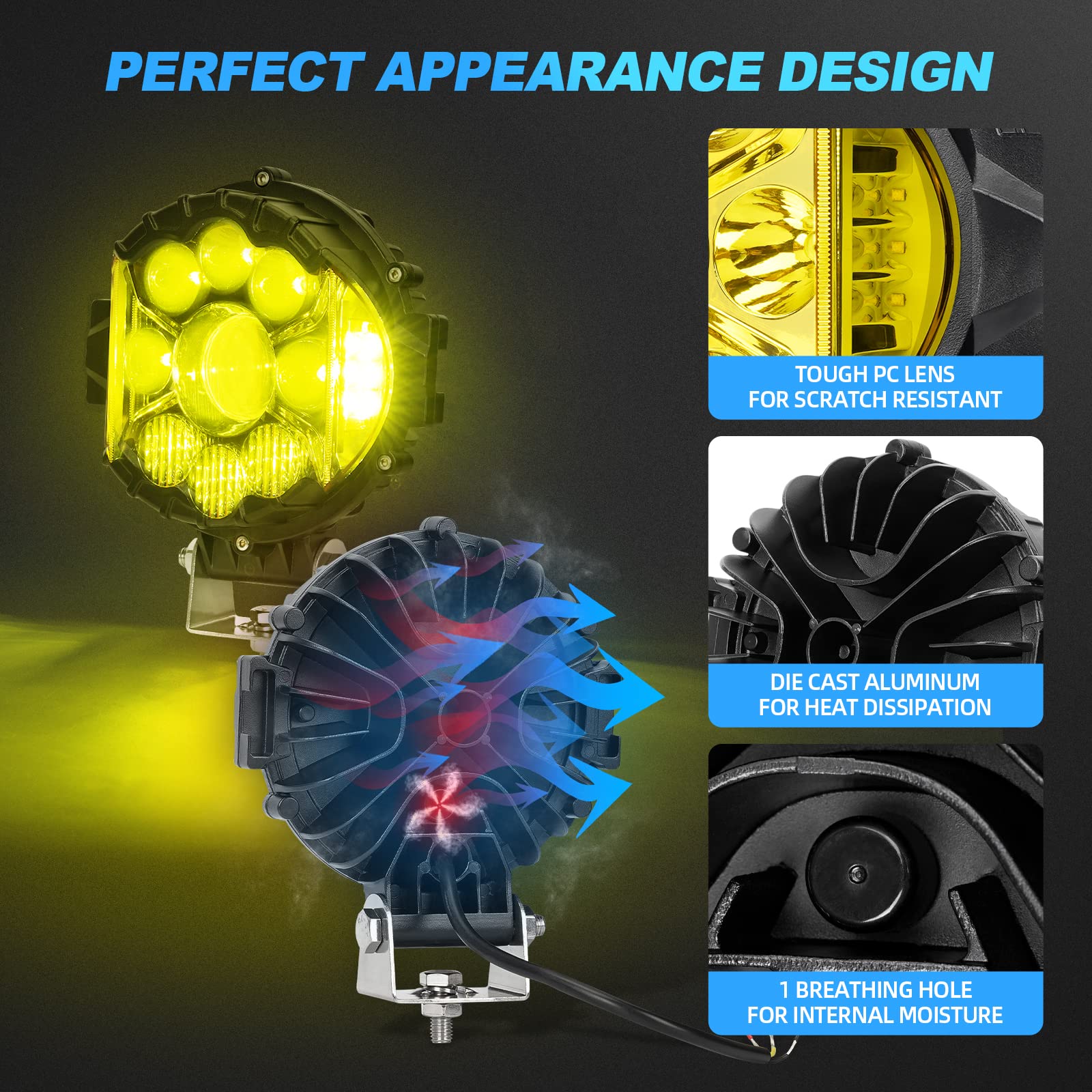 SUPAREE 7 Inch 16,000 Lumen Amber LED Off Road Lights for Jeep Wrangler Trucks & SUVs - 3300K Cool White & Amber Spot Side Shooter Fog Lights (Pack of 2) - Perfect for Night Driving, Off-Roading & Adventure Camping