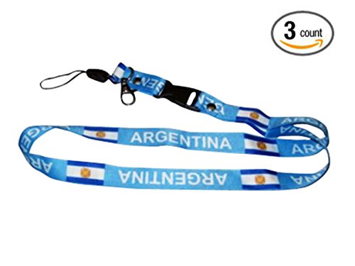 Country: Argentina
