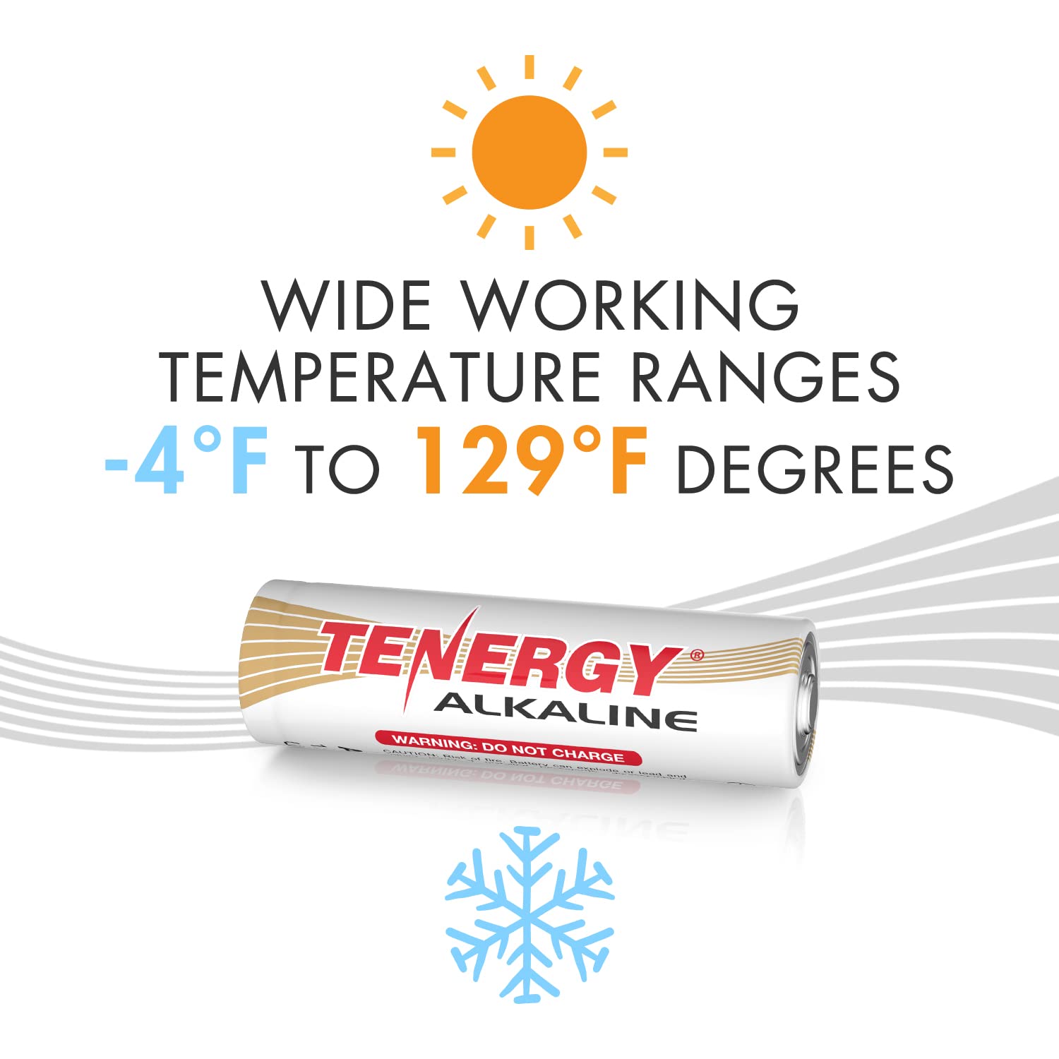 Tenergy 1.5V AA Alkaline Batteries (24 Pack) - Long-Lasting Non-Rechargeable Power for Clocks, Remote Controls, Toys & Electronics - Perfect for Home, Office & Emergency Use