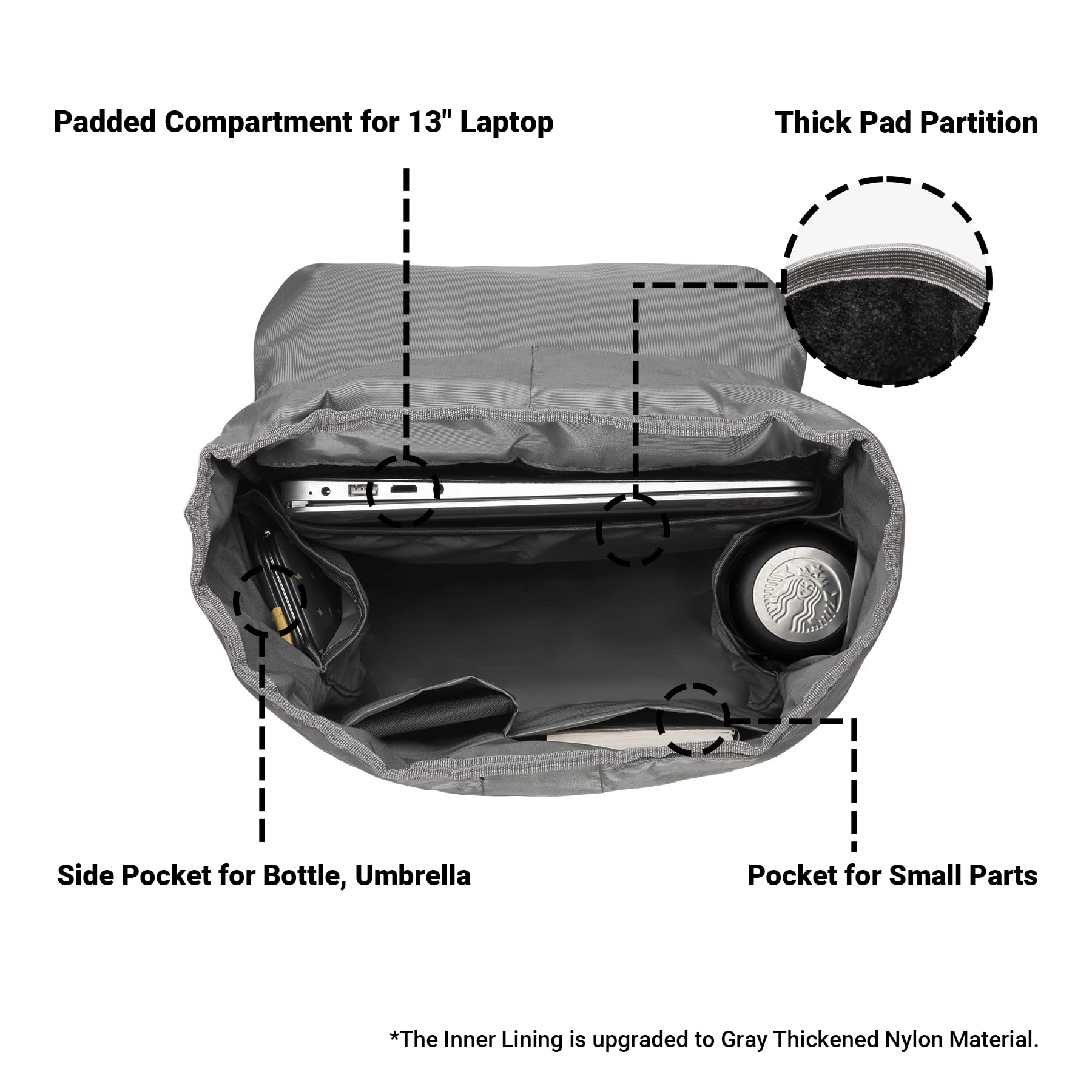 KAUKKO Waterproof Laptop Backpack for Travel & Outdoor - 15.6 Inch Laptop Compartment, Lightweight Hiking Daypack (Grey) - Perfect for Commuting, Business Trips & College Students