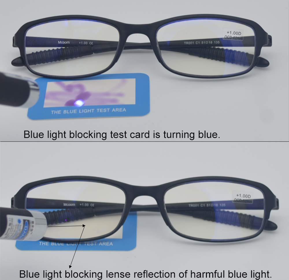 Blue Light Blocking Glasses for Computer & Reading - UV Protection, Anti-Eyestrain, Flexible & Lightweight Unisex Glasses for Men & Women - Perfect for Office Work, Gaming & Digital Screen Use